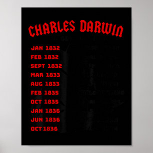 Poster Naturalista Charles Darwin Beagle Meme Tour Earth 