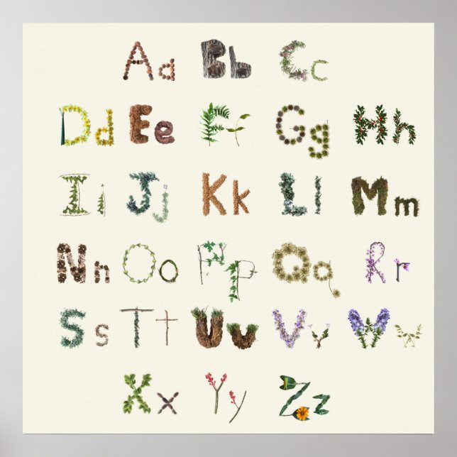 Poster Nature Alphabet Kids Educacional Botânico ABC (Frente)