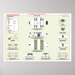 Póster Navios da Frota: Ref. Shuttle Esquadrão. Gráfico