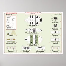 Póster Navios da Frota: Ref. Shuttle Esquadrão. Gráfico