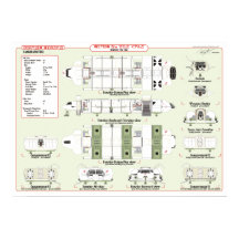 Navios da Frota Tanker Ref. Gráfico
