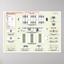 Póster Navios da Frota Troop Transport Ref. Gráfico