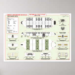 Póster Navios da referência do transporte de tropa da
