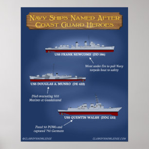 Poster Navios marinhos Nomeados Após Heroes Guardas Coste