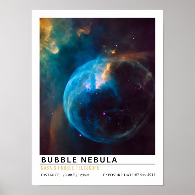 Poster Nebulosa Bolha Educação Espacial (Frente)