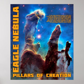 Poster Nebulosa da Águia - Pilares da Criação