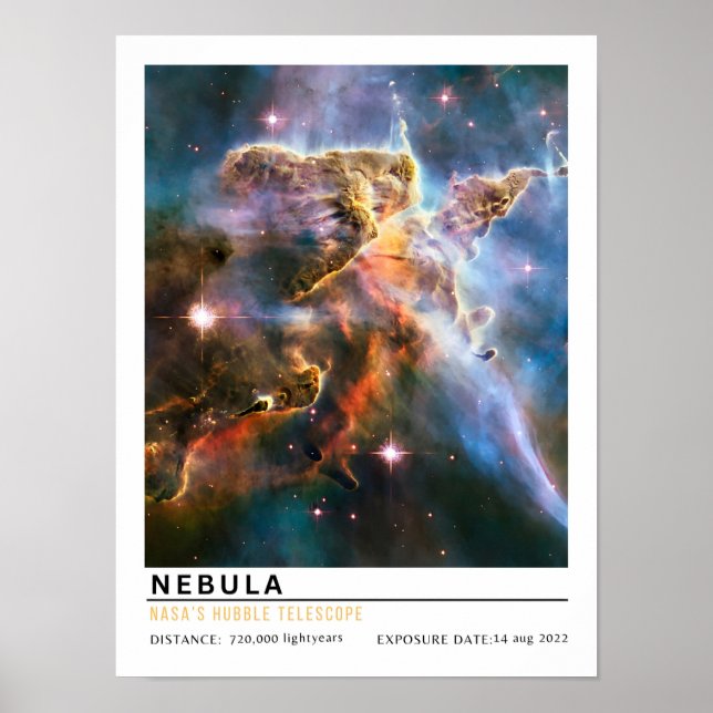Poster Nebulosa Galáxia Educação Espacial (Frente)