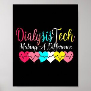 Poster Nefrologia Cardíaca do Técnico de Diálise - Ouvido
