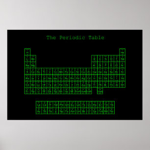 Poster Neon Green e Black Mesa periódica