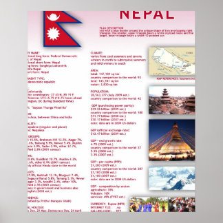 Poster Nepal