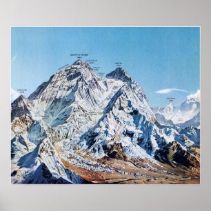 Poster "Nepal: 1963/heute - Monte Everest Panoramakarte