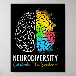 Poster Neurodiversidade - Autismo Espectro Asd Adhd Arco-