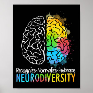 Poster NeuroDiversidade Autismo Espectro Asd Arco-Íris Br