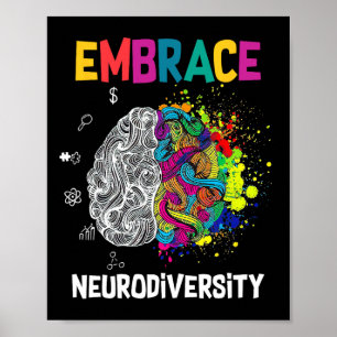 Poster Neurodiversidade Celebra Autismo Do Cérebro Do Esp