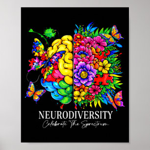 Poster Neurodiversidade celebra o espectro