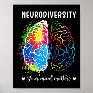 Poster Neurodiversidade Positividade Sua Mente Autismo Aw