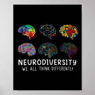 Poster Neurodiversidade Todos Pensamos Diferentemente Cér