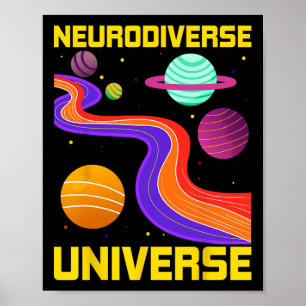 Poster Neurodiversificada Neurodiversidade Unificada Adhd