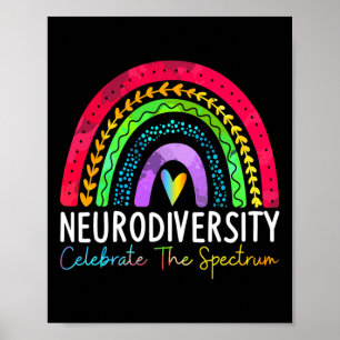 Poster Neurodiversity Autismo Espectro Asd Adhd Arco-Íris