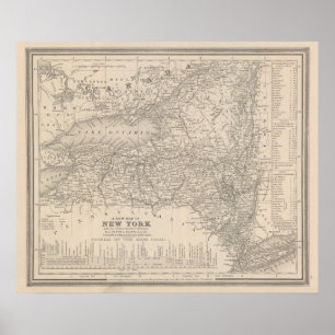 Póster New York 10