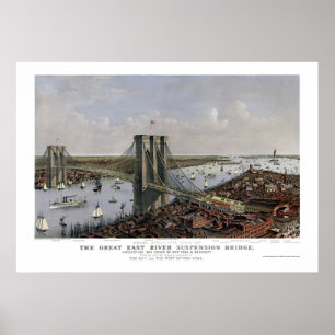 Póster New York & Brooklyn, mapa panorâmico de NY - 1885