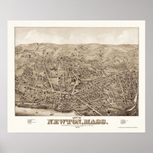 Póster Newton, mapa panorâmico das MÃES - 1878