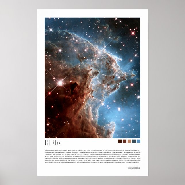 Poster NGC 2174 (Nebulosa Cabeça) (Frente)