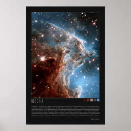 Poster NGC 2174 (Nebulosa Cabeça)