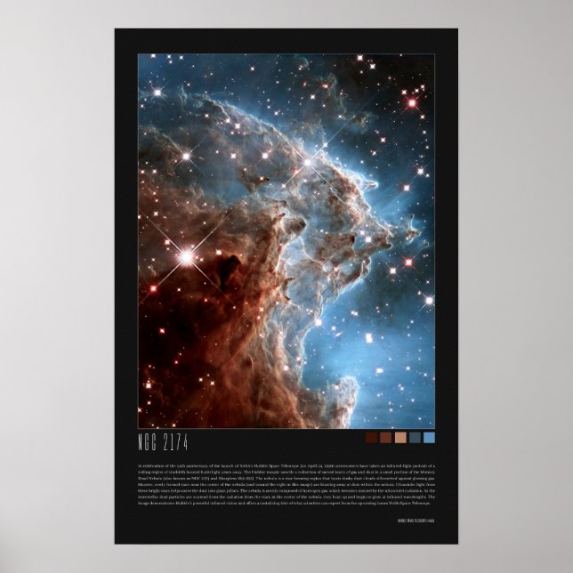 Poster NGC 2174 (Nebulosa Cabeça) (Frente)