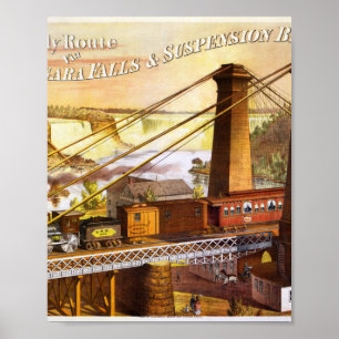 Poster Niagara Falls Train Viagem