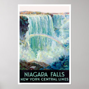 Poster Niagara Falls viagens vintage