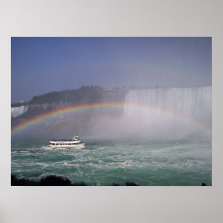 Poster Niagra Falls