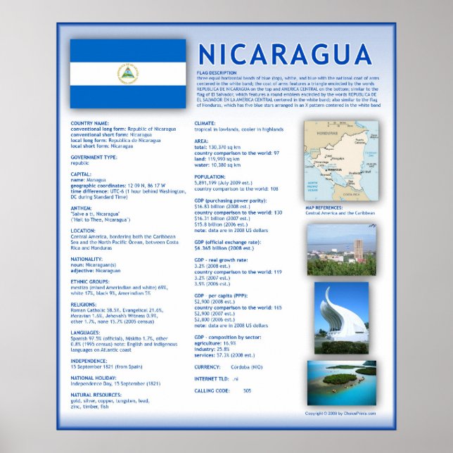 Poster Nicarágua (Frente)