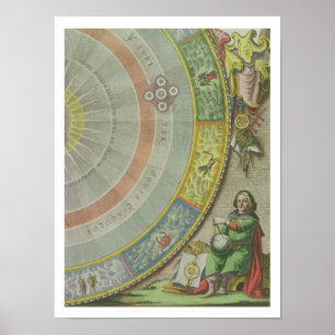 Póster Nicolau Copérnico (1473-1543), detalhe de um mapa