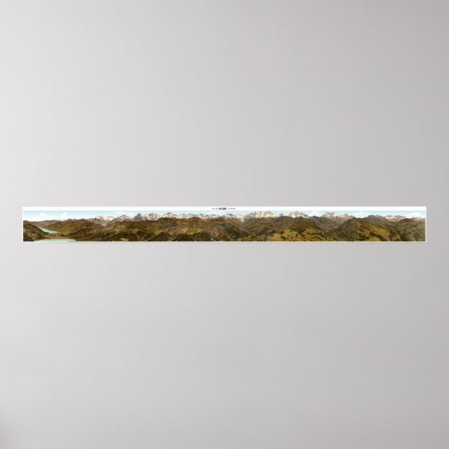 Póster NIESEN Swiss Alps 360° Panorama (Frente)