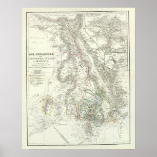 Póster Nillander - o Nile, África