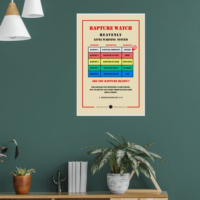 Poster Níveis de Alerta de Êxtase (Sala de Estar 1)