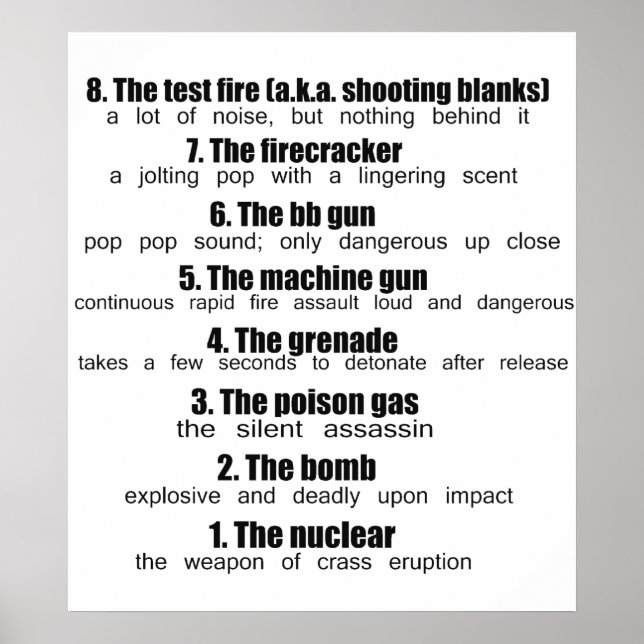 Póster níveis de peidos (Frente)