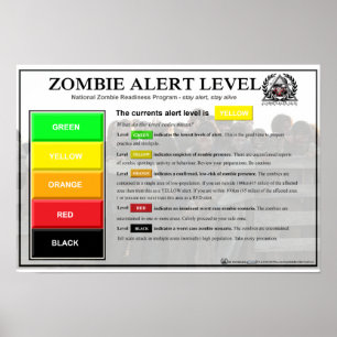 Poster nivelado alerta do zombi