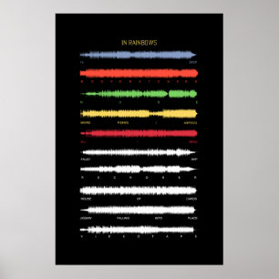 Poster No Rainbows Soundwave Art