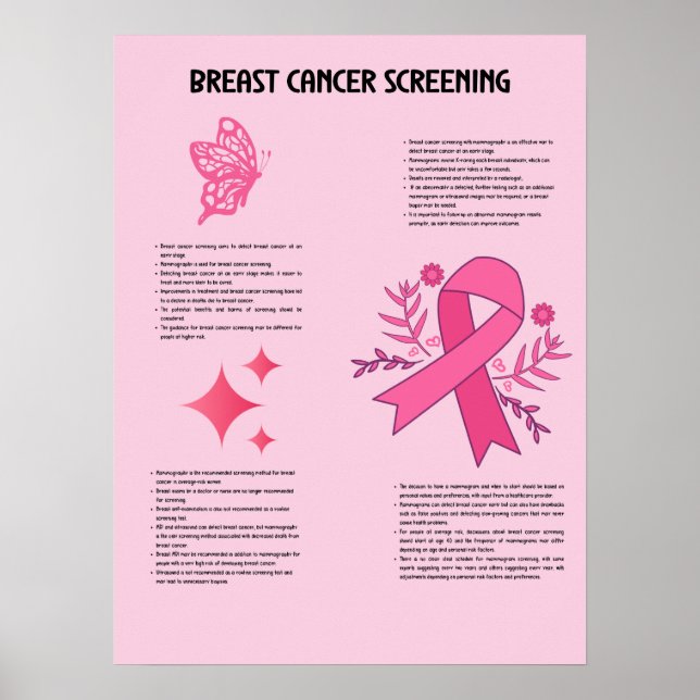 Poster Noções básicas sobre a triagem do Cancer da mama (Frente)