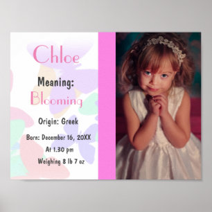 Póster Nome da foto que significa personalizado