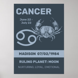 Poster Nome Personalizado / Cancer de Sinal de Zodíaco de