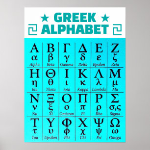 Poster Nomes das Letras do Alfabeto Grego Antigo Completo
