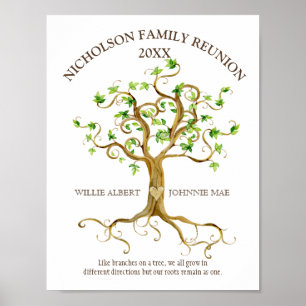 Poster Nomes de Cores de Água da Árvore de Supressão da U