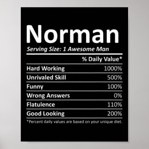 Poster Norman Nutrition Funny Birthday Nome Personalizado