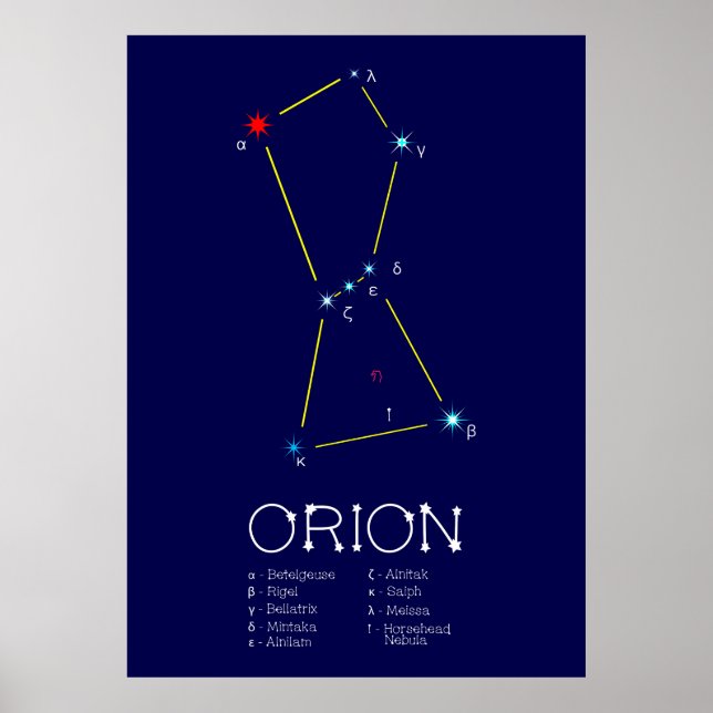 Poster Norte Hemisfério Constelação Orion (Frente)