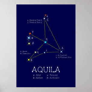 Poster Norte Hemisfério Constellation Aquila