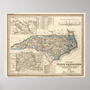 Póster North Carolina 2