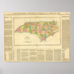 Póster North Carolina E.U.